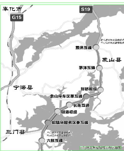 浙江三门湾大桥