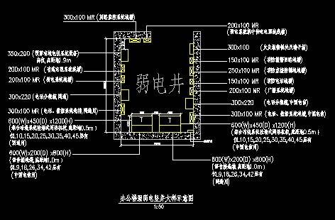 弱电机房