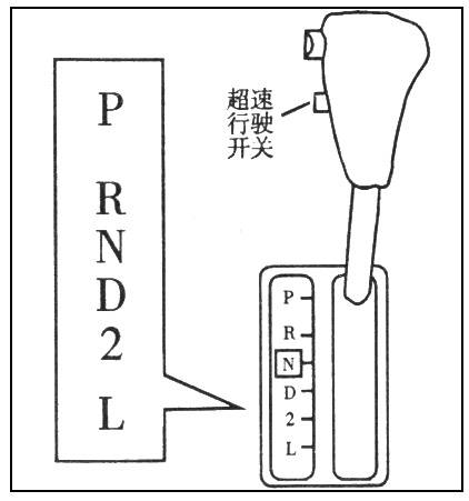 超速档