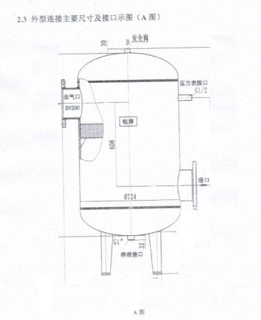 压缩空气油水分离器