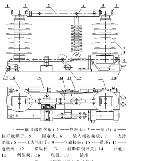 THG5高压隔离开关