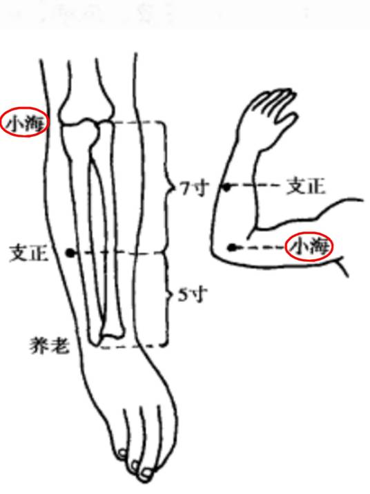 小海穴