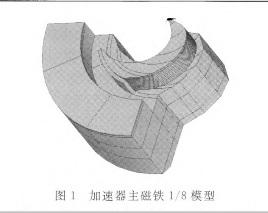 可变能量回旋加速器