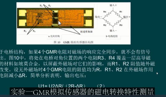 GMR模拟传感器磁电转换特性的测量