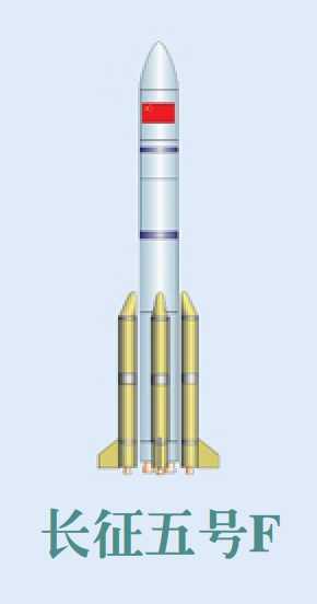 长征五号F运载火箭