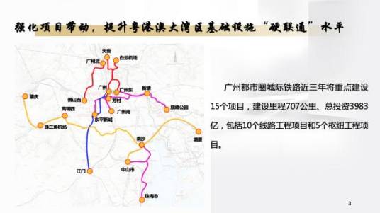 广州都市圈城际铁路