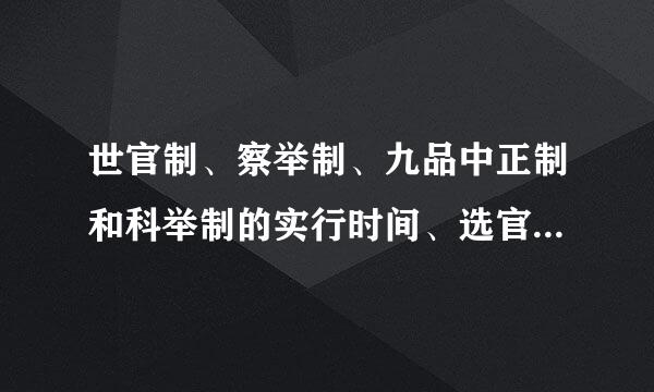 世官制、察举制、九品中正制和科举制的实行时间、选官方式和选官标准是什么？急急急！不要复制的！1