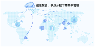 固定资产盘点规定、流程或方案怎么做？