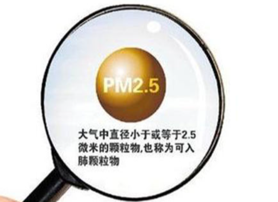 PM2.5的单位是微米吗？