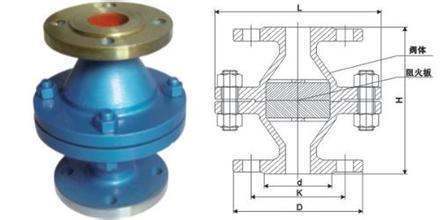 阻火器的工作原理