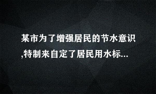 某市为了增强居民的节水意识,特制来自定了居民用水标准,规定居民用水量不超过标准用水量...