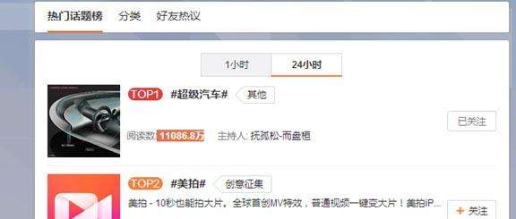 微博超级话题是什么意思？