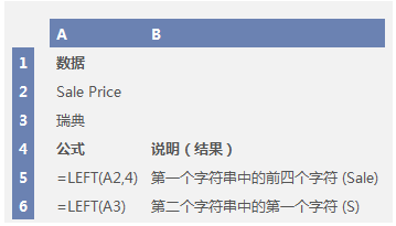 关于excel中的left函数