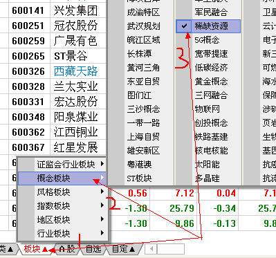 稀土资源股票有哪些