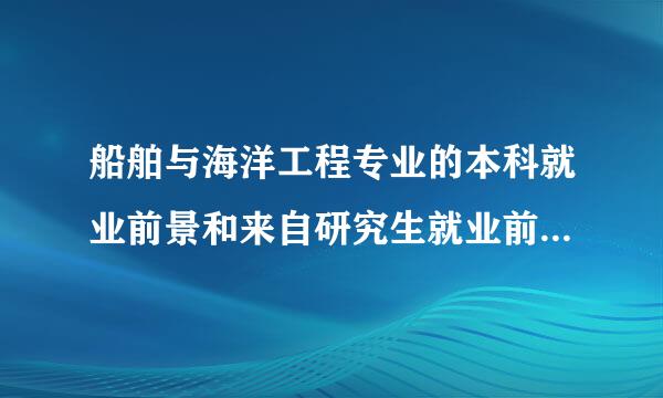 船舶与海洋工程专业的本科就业前景和来自研究生就业前景分别如何?