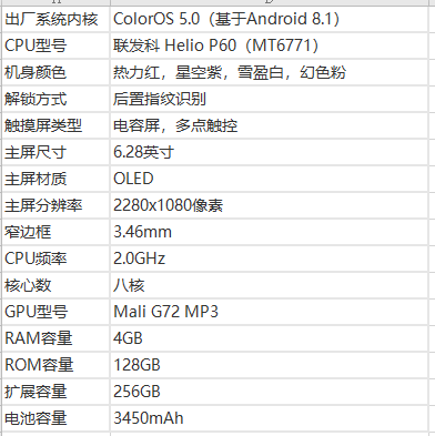 oppor1来自5参数配置