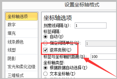 甘特图怎么四行第杆面告手甚制作？