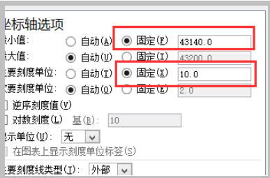 甘特图怎么四行第杆面告手甚制作？