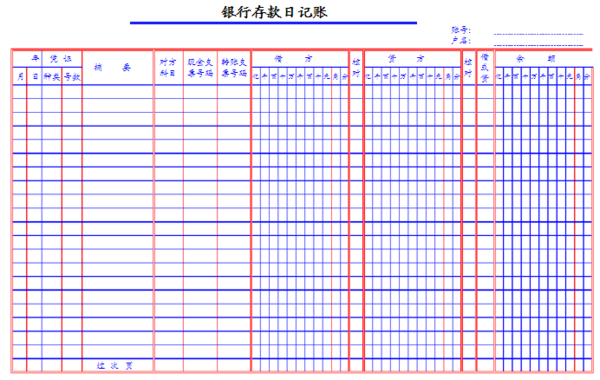 出纳现金日记账和银行日记账填写样本