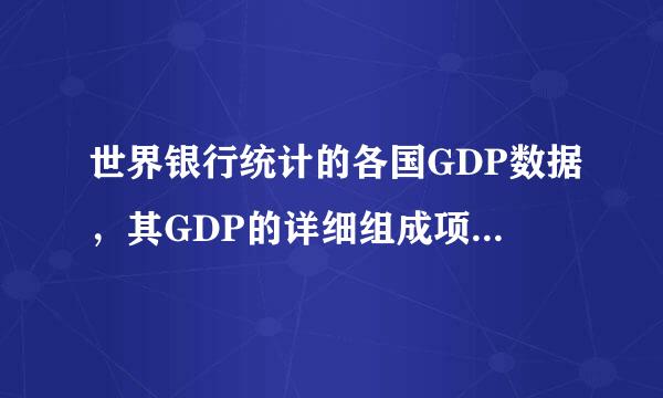 世界银行统计的各国GDP数据，其GDP的详细组成项有那些，以及如何查询和