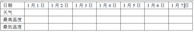 小学生天气统方计表怎么做