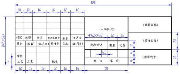 天河CAD标题栏如何设置厂名