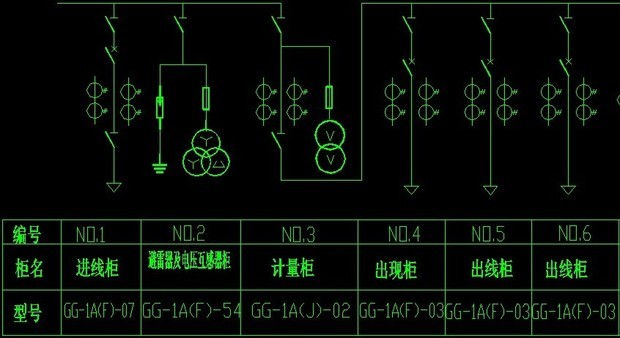 一级配电柜接线图