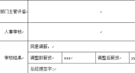 涨工资申请表（加薪申请单）