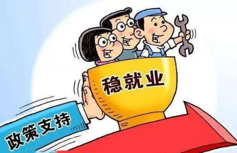 六稳六保的重要意义是什么？