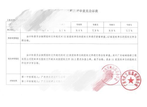 监理单位，审查施工单位资器欢图关子纪移质，审查意见怎么写