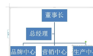 word中如何做公司的组织架构图