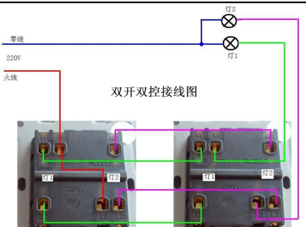 开关两来自开单控和两开双控有什么区别