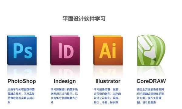 设计logo，图片等用什么软件？