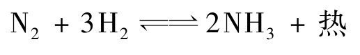 哈伯不懈合成氨?