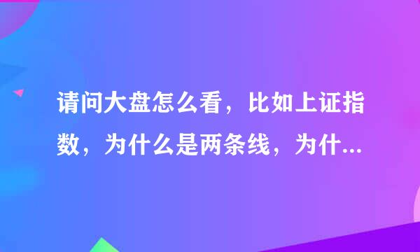 请问大盘怎么看，比如上证指数，为什么是两条线，为什么还有缺口