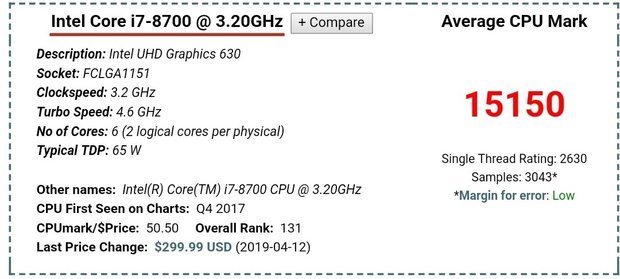 i5 940来自0f和i7 8700差距有多大，本来想配i7的结果预算不够了，