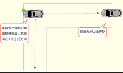 驾考科目二考试技来自巧口诀