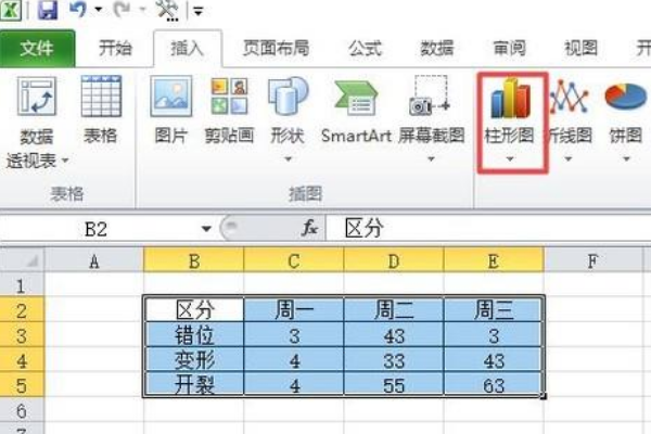 如何用e来自xcel柱状图对比360问答两组数据