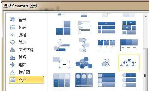 如何用w来自ord制作人员分布架构图？