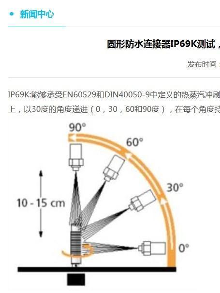 ip67防水测试方法有哪些