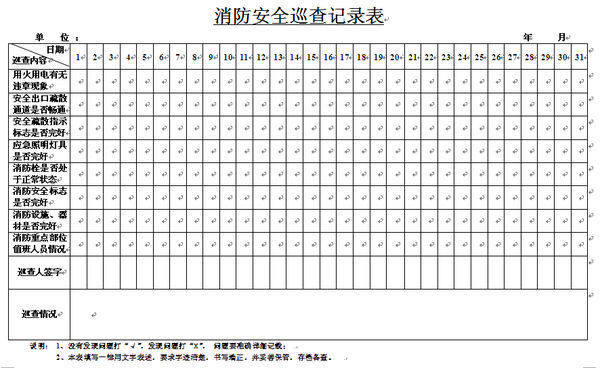 消防安全巡查记录表怎么做