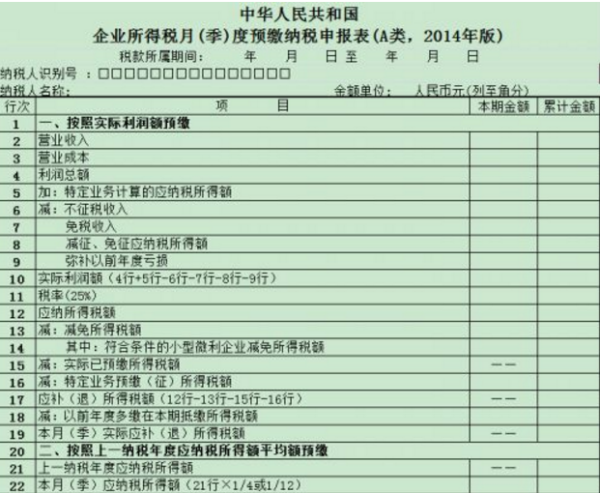 非独立核算的分公司，分公司如何报税，需培强小罪刻是要报哪些税种？