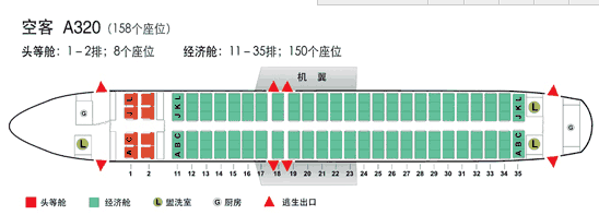 中国国来自航CA4589网上值机，14A和14B ，是在哪个位置哦？