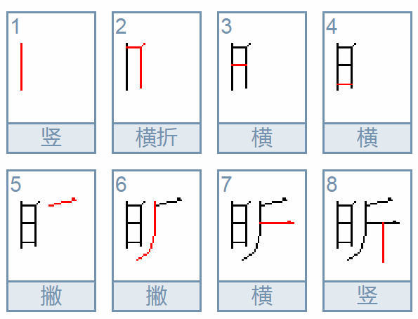 昕字五行属性？