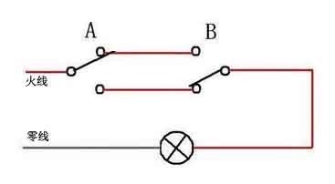 一灯双控开来自关接线图……我买是单联双控开关，火线接N，L1接L1,L2接L2，出线N接灯泡，零线接灯