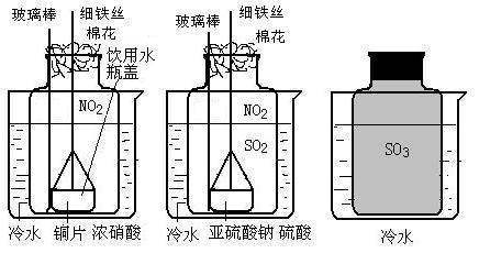 三氧化硫的制备