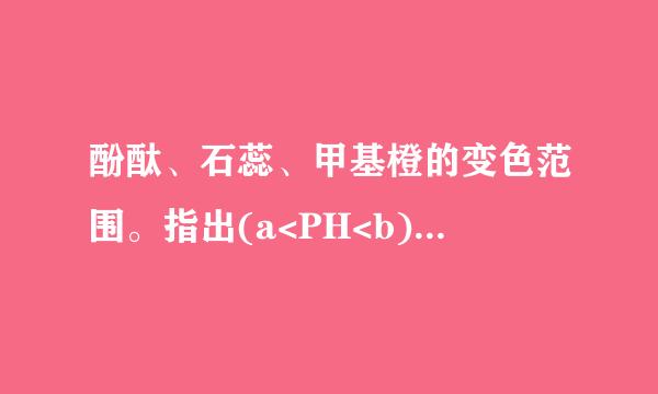 酚酞、石蕊、甲基橙的变色范围。指出(a<PH<b)和(PH<a)和(PH>b)的颜现重组导挥色~