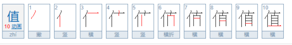 字烧造使谜：半真半假（猜一话令排或带危走力说引字）