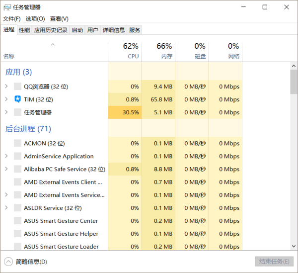 怎么绕过ten销静施正protect启动游戏？