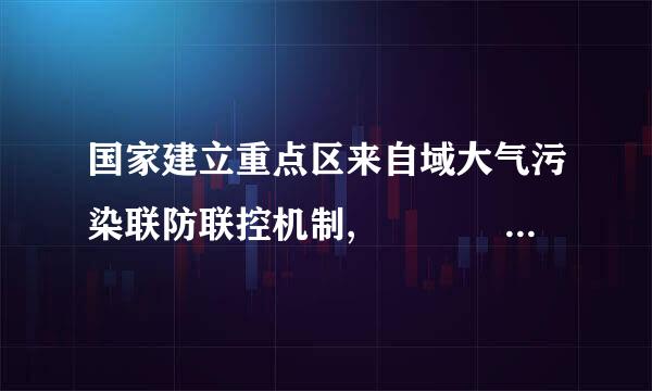 国家建立重点区来自域大气污染联防联控机制,    (    )